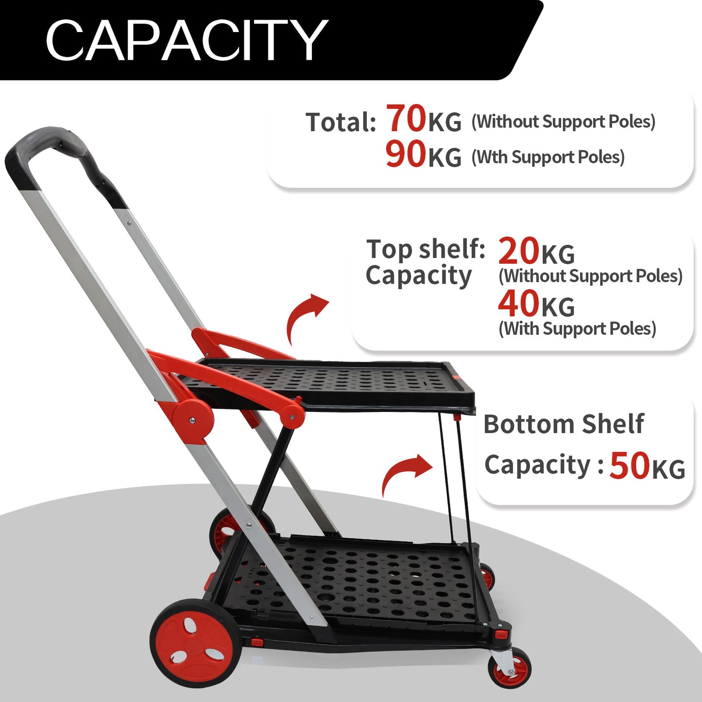 Heavy Duty Shopping Trolley 2-Tier Foldable Utility Cart with Removable Crates Lockable Wheels Foot Brake Swivel Casters Multi-Purpose Rolling Cart for Shopping Office Hospital and Warehouse